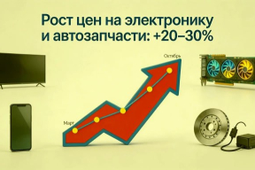 Электроника и автозапчасти в Беларуси могут подорожать на 30%